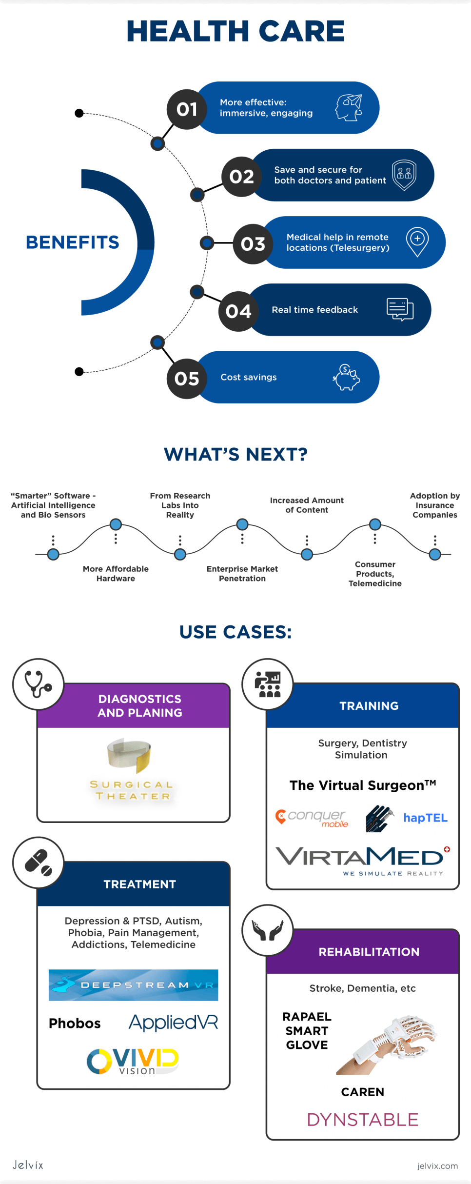 metaverse-market-size